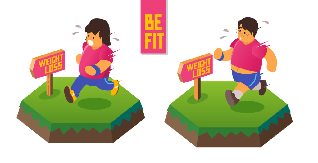Enhancing employees well-being, health and fitness for maximised growth